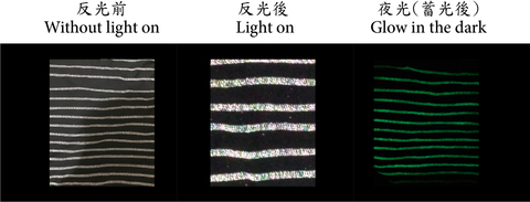 反光發（夜）光 紗線