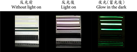 反光發（夜）光 輔料