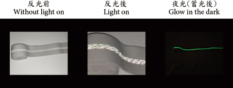 反光发（夜）光 松紧带