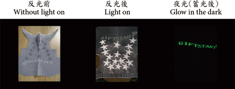 反光发（夜）光 鞋材