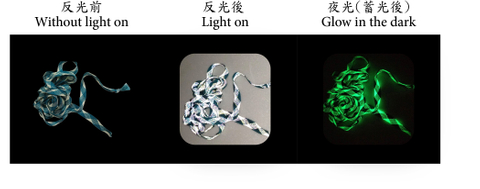 反光发（夜）光 纱线织成扁绳