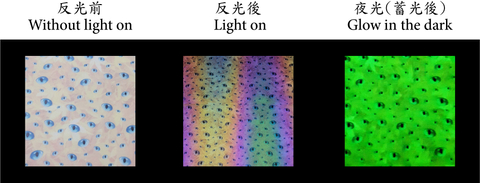 反光发（夜）光 印花做法