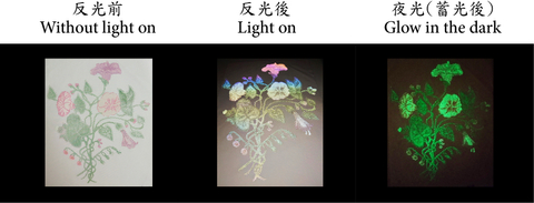 反光发（夜）光 印花布料